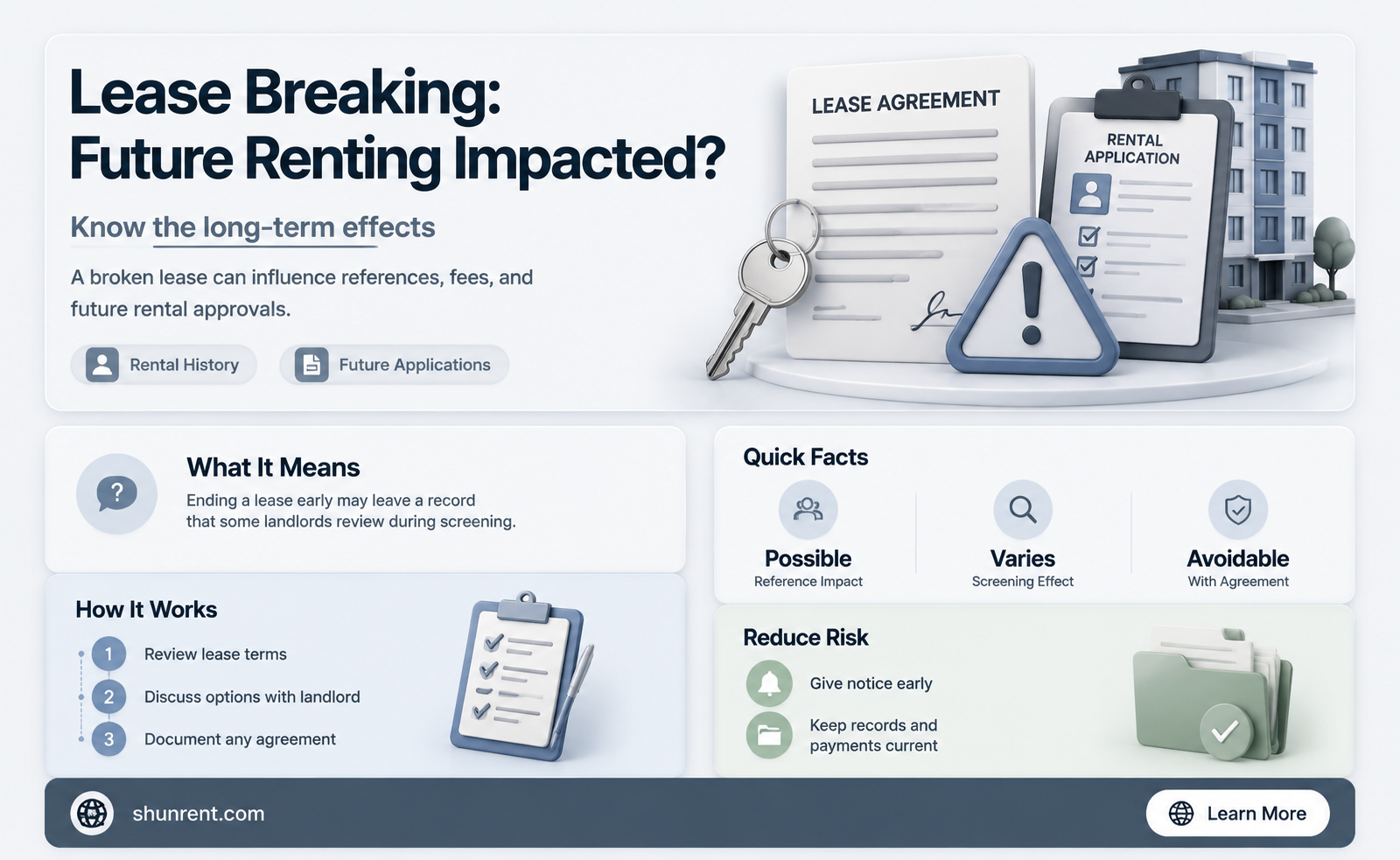 does breaking a lease affect your ability to rent