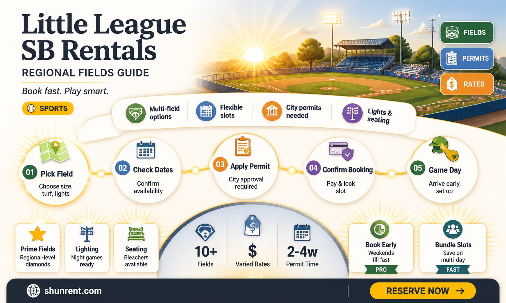 are little league san bernardino regional facilities available to rent