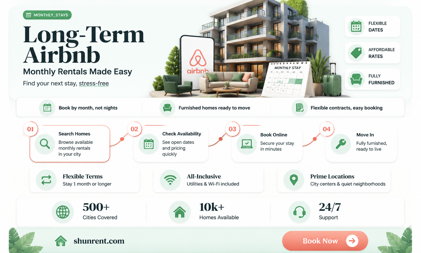 are there airbnbs that rent for one month