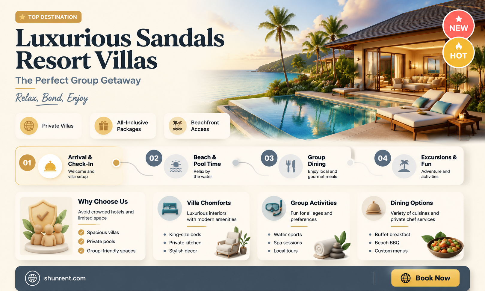 does a sandles resort nhave 5-6 bedroom villas for rent