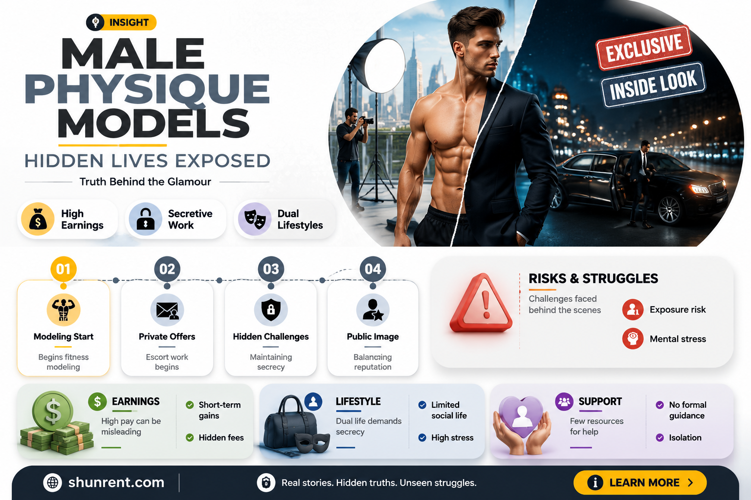 did male physique models rent as escorts