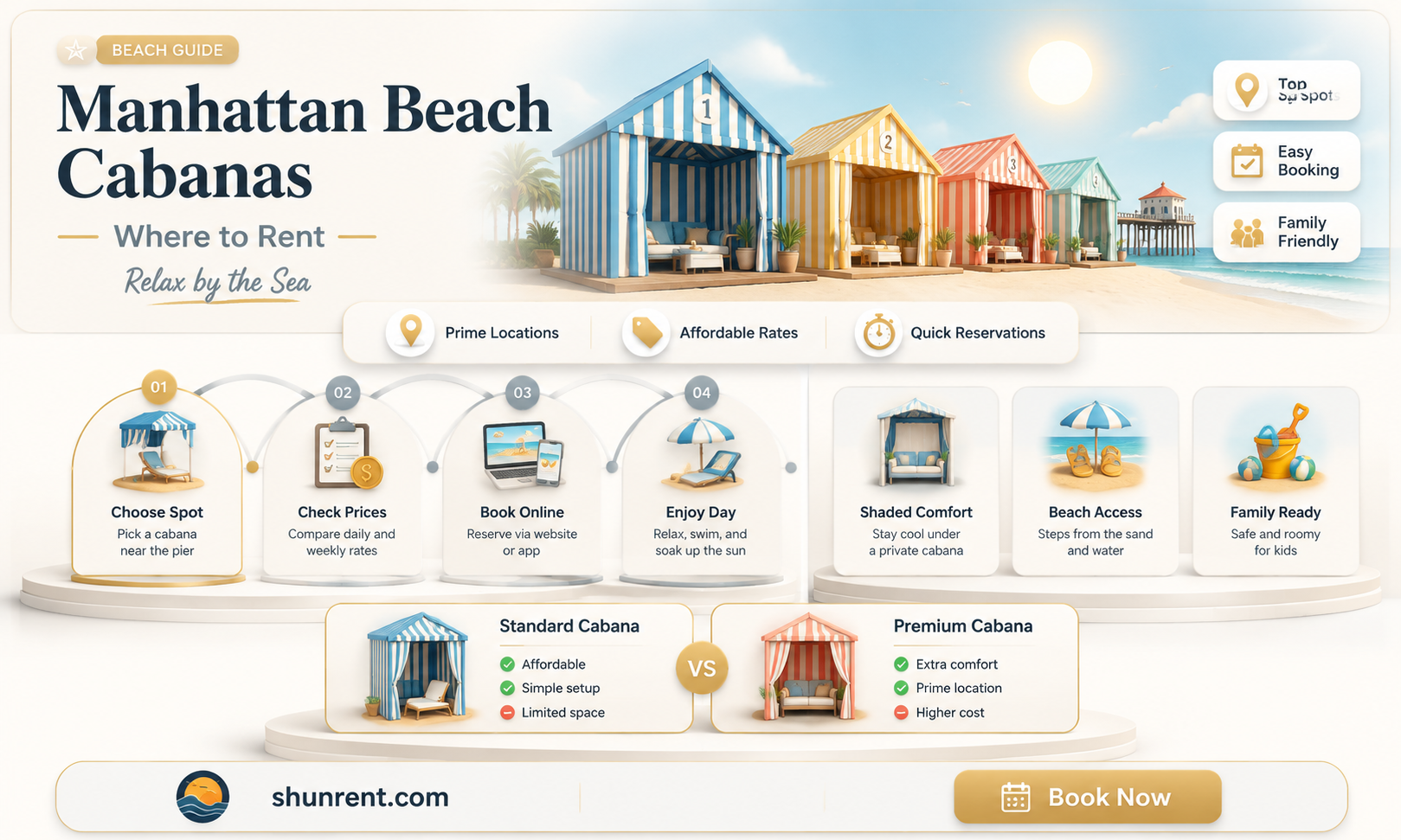 are there cabanas to rent on manhattan beah