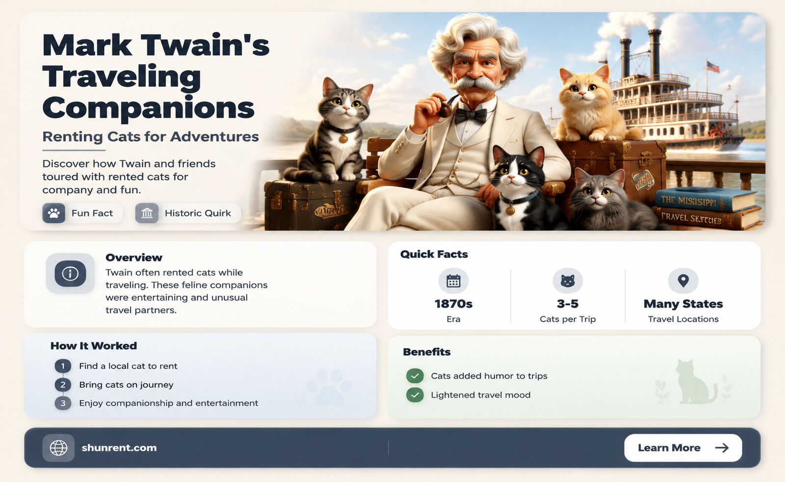 did mark twain rent cats when he traveled