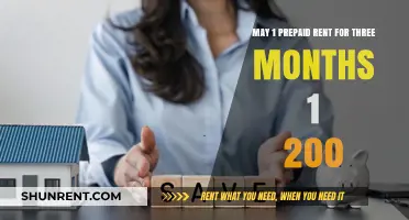 Prepaid Rent Strategy: Maximizing Savings with May 1 Three-Month Payment
