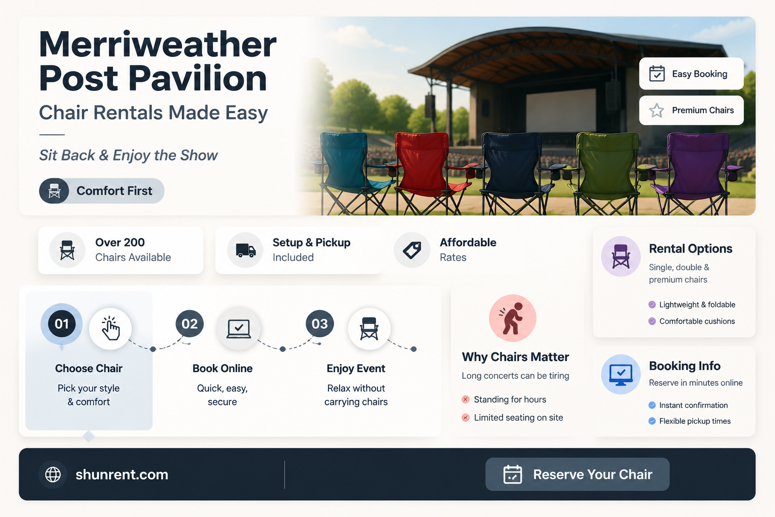 are there chairs for rent at merriweather post pavilion