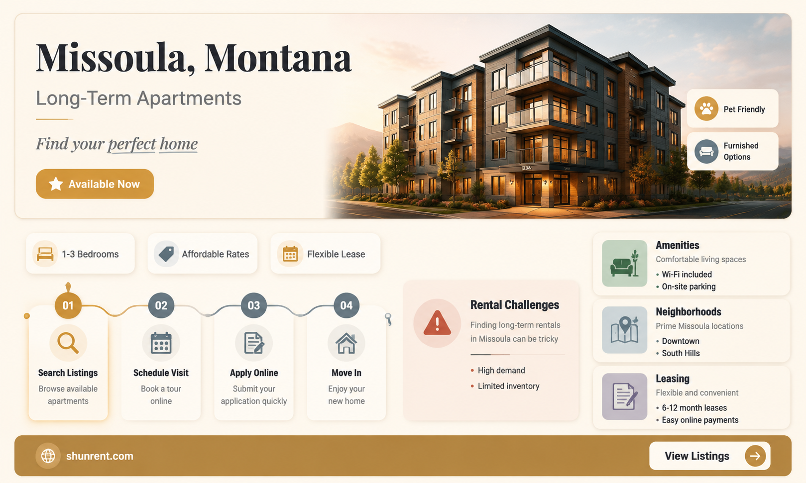 are there any long termapartments for rent in missoula montana