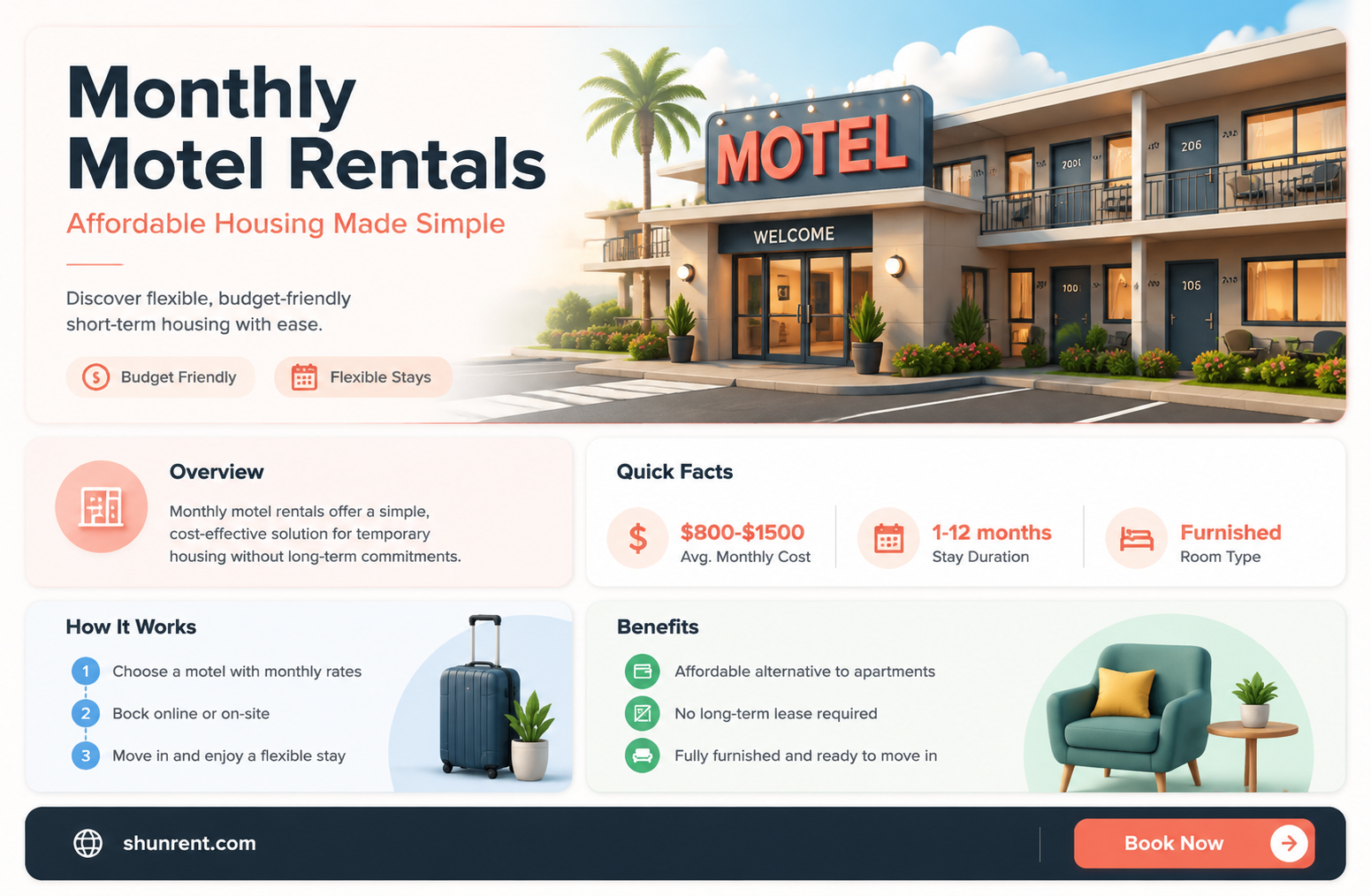 are there motels that rent by the month