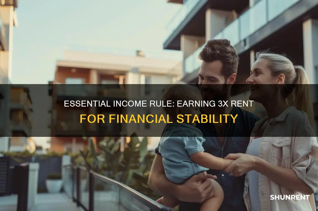 must have 3x the rent in total household income