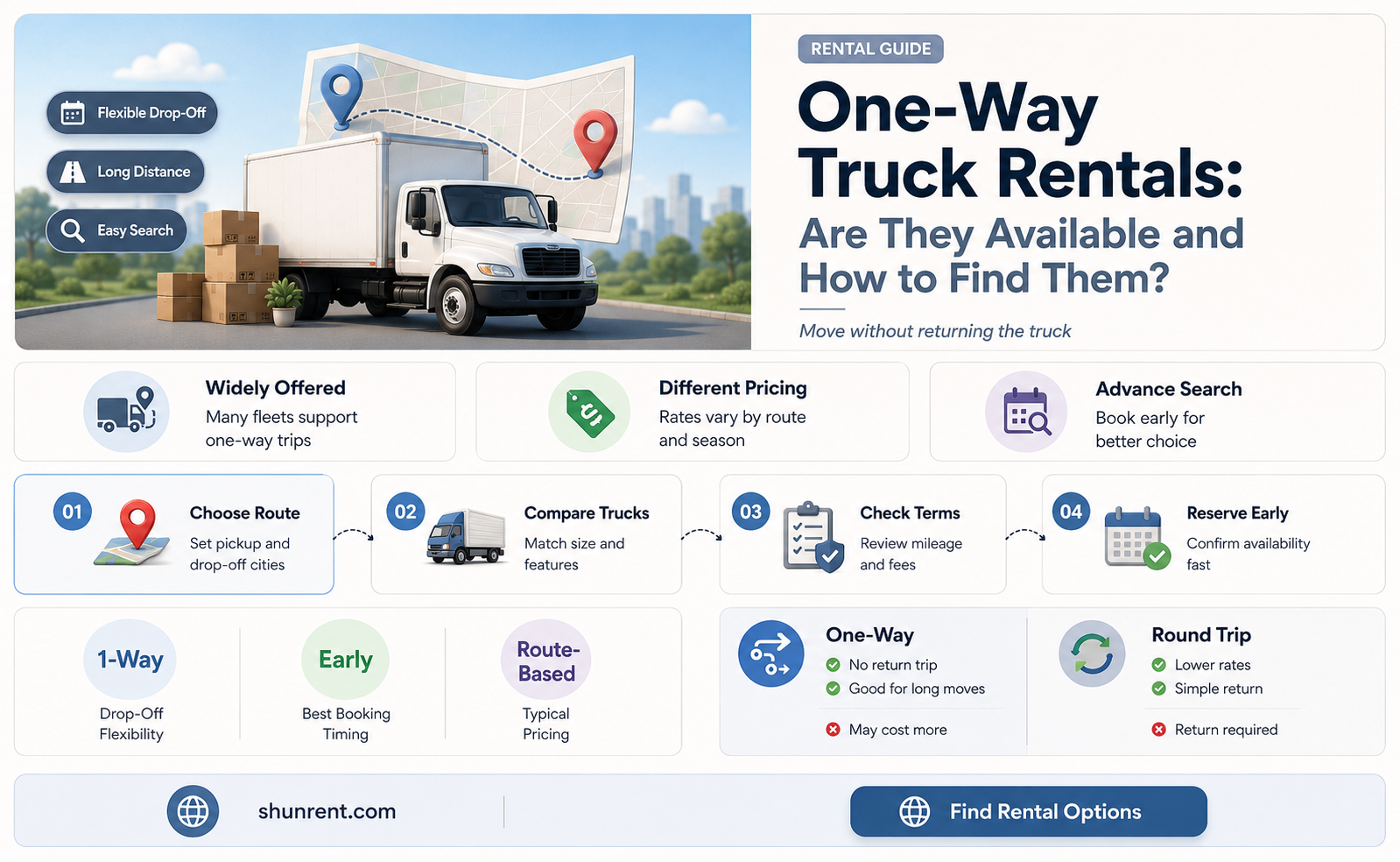 does anyone rent one way pickup trucks