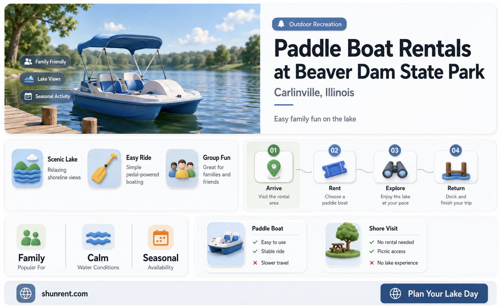 does beaver dam state park carlinville il rent paddle boats