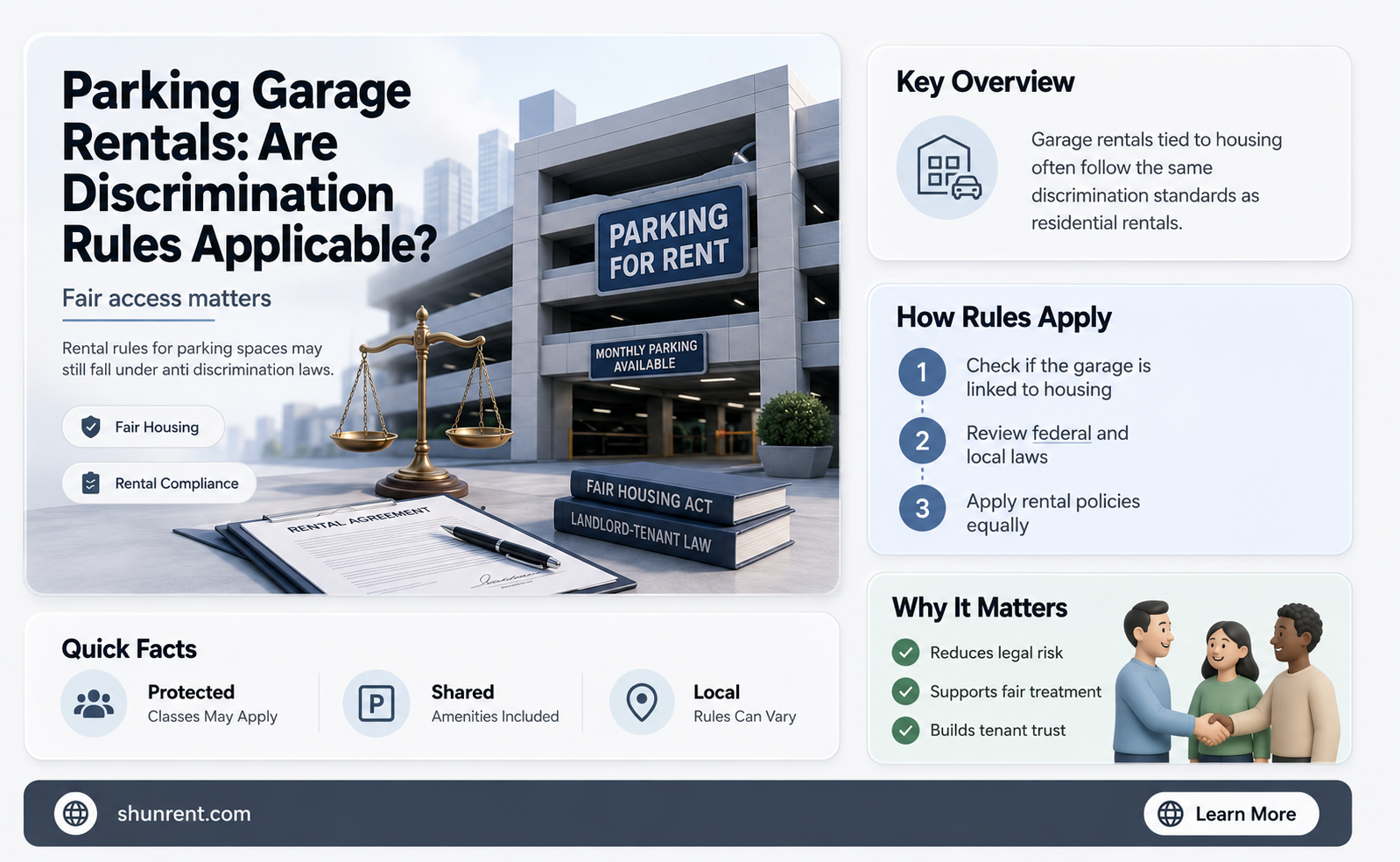 do discrimnation rules apply to renting a parking garage