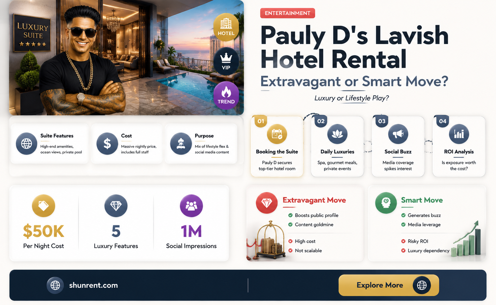 did pauly d really rent a whole hotel