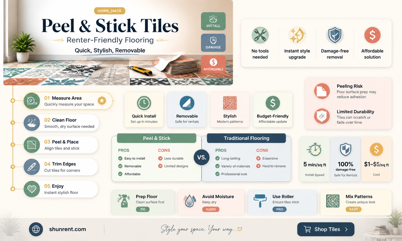 are peel and stick tiles renter friendly