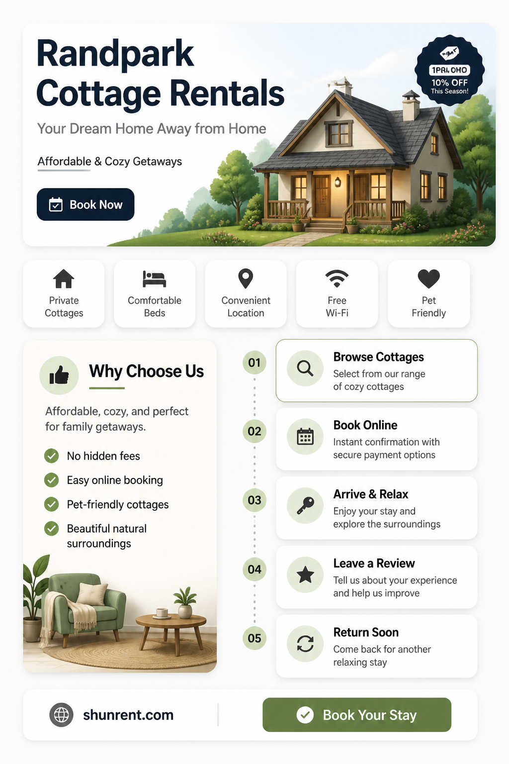 am looking for cottage to rent in randpark