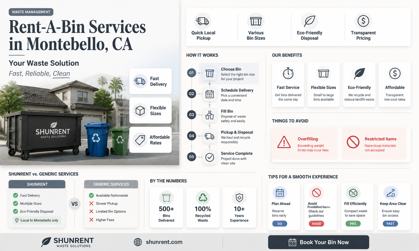 a-rent-a-bin montebello ca 90640
