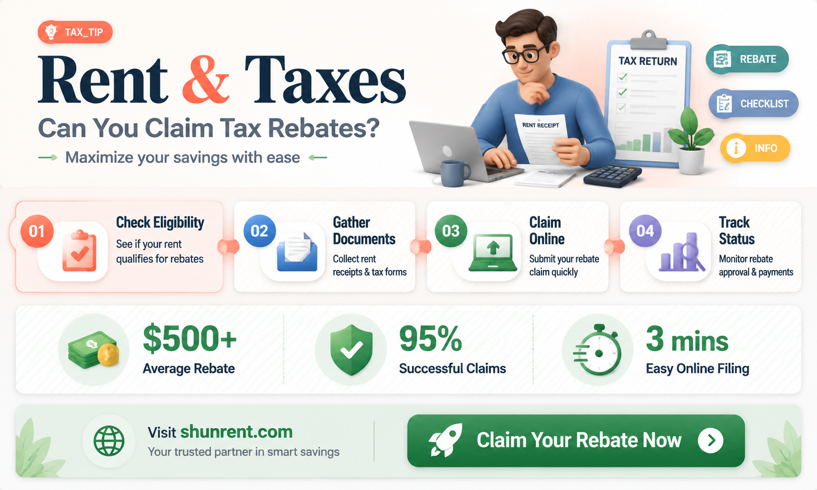 are there any tax rebates for rent paid