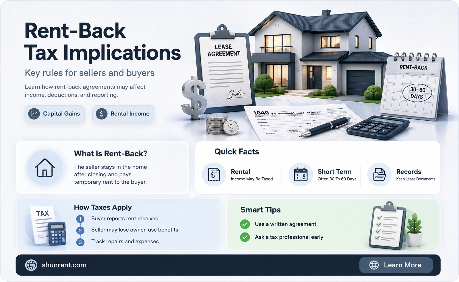 does a rent back need to be reported on taxes
