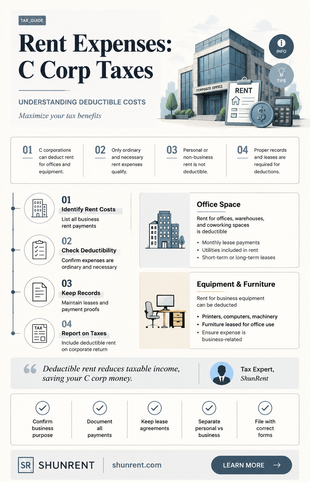 are rent expenses taxable income for c corporation