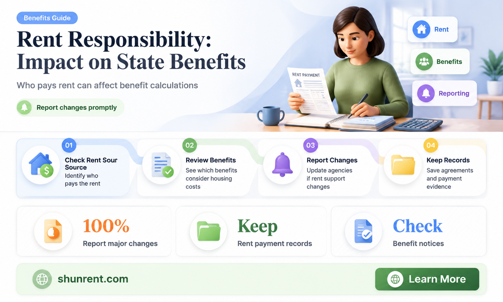 does being responsible for rent affect state assistance