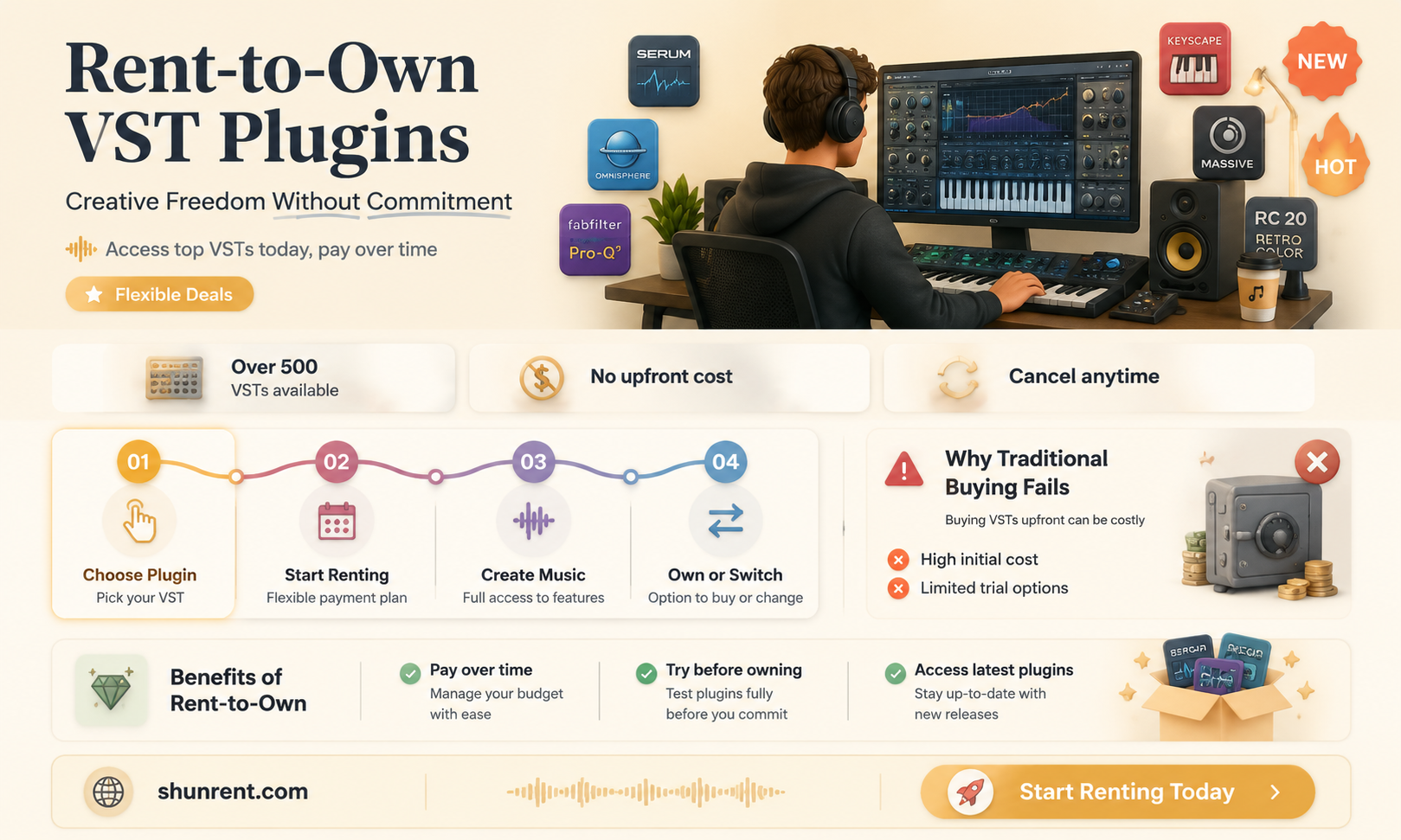 are there any rent-to-own output vst plugins
