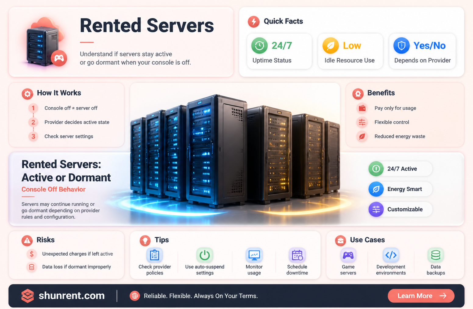 are rented servers still acrive if your concole is off