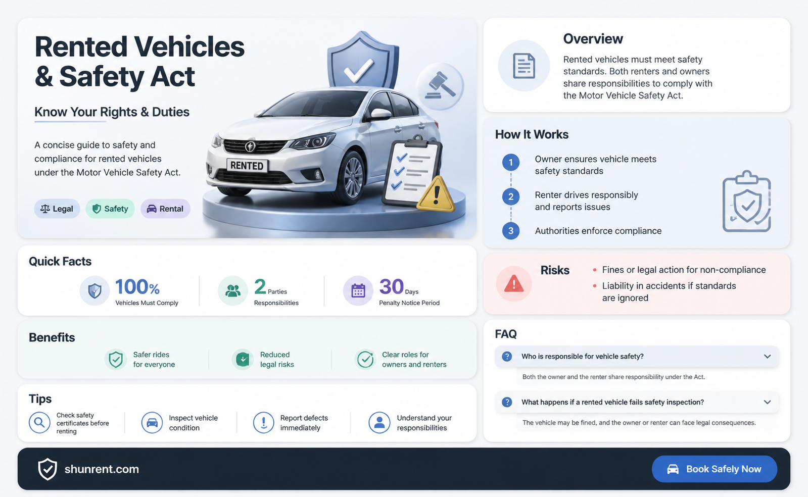 are rented vehicles subjected to the motor vehicle safety act
