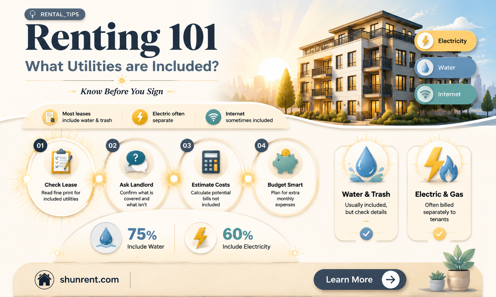 are there some utilities included when you rent