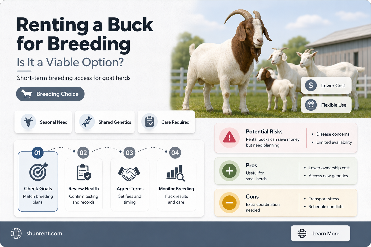 does anyone rent a buck for breeding