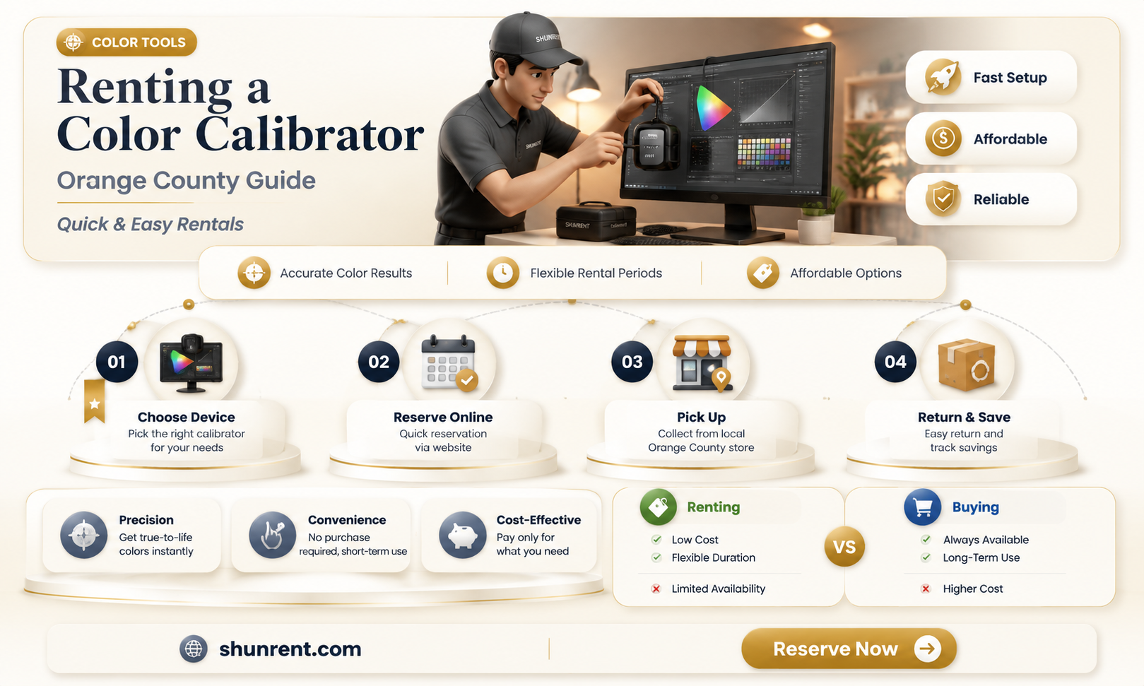 could you rent a color calibrator orange county