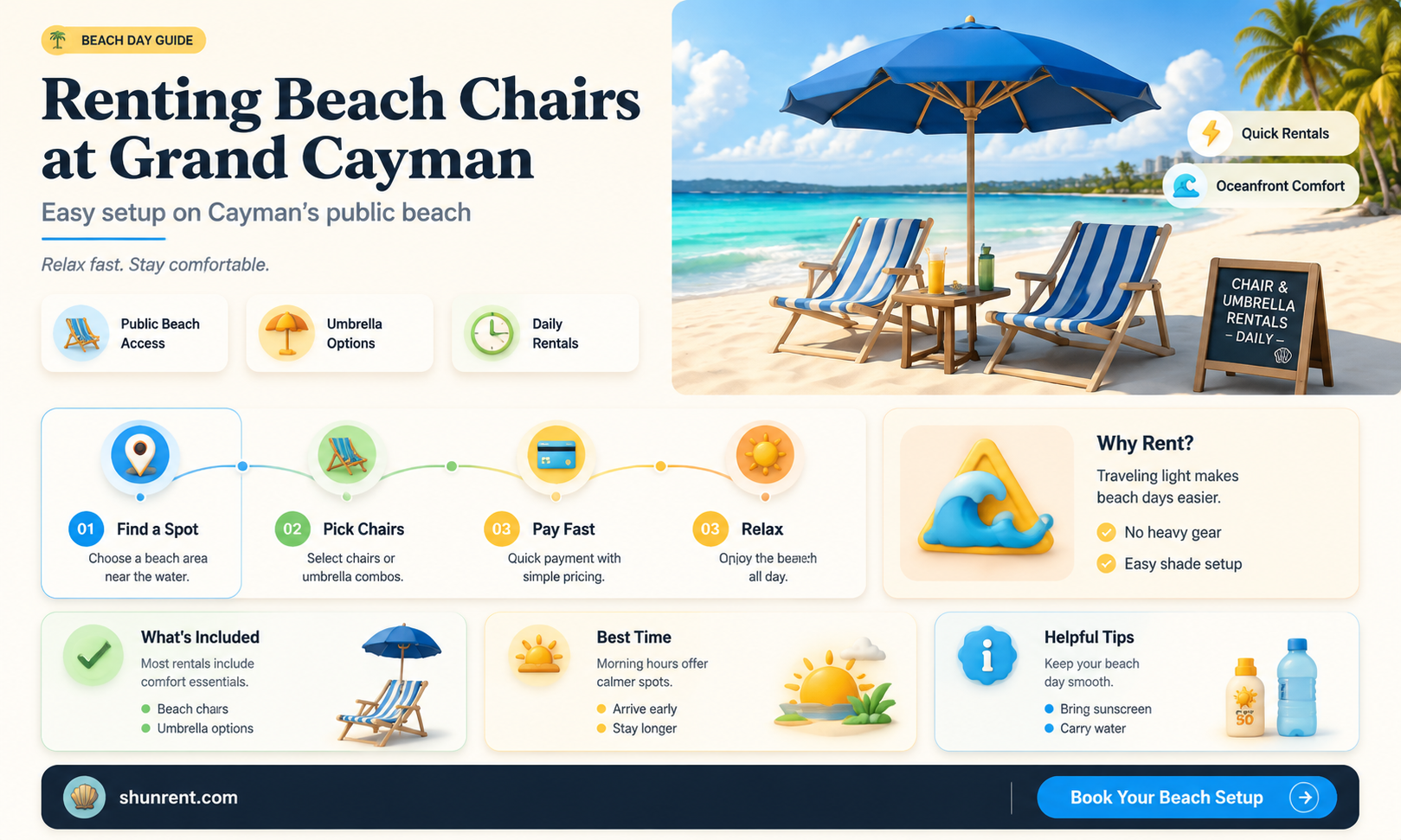 are there chairs to rent at public beach grand cayman