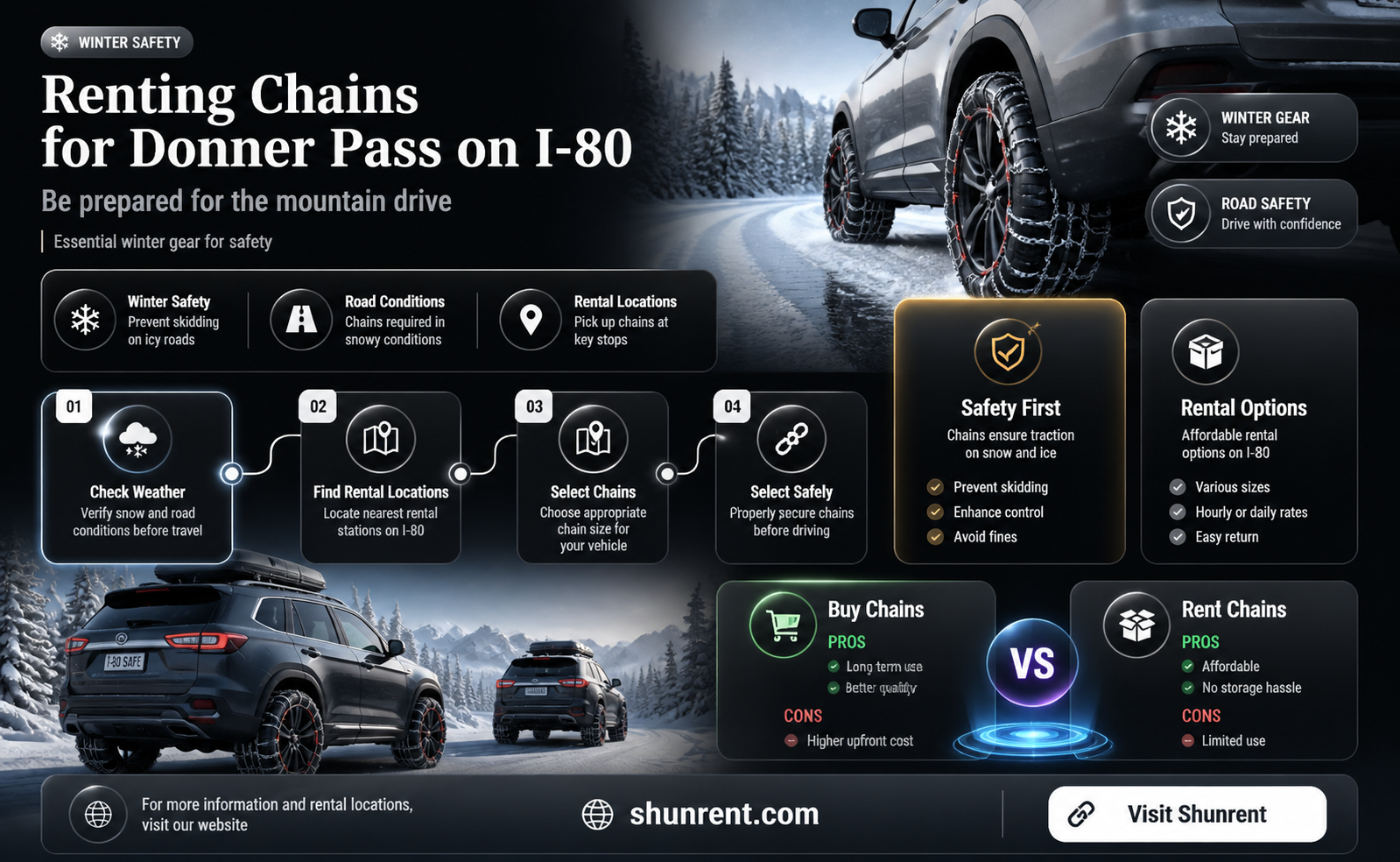are chains available to rent on i-80 for donners pass