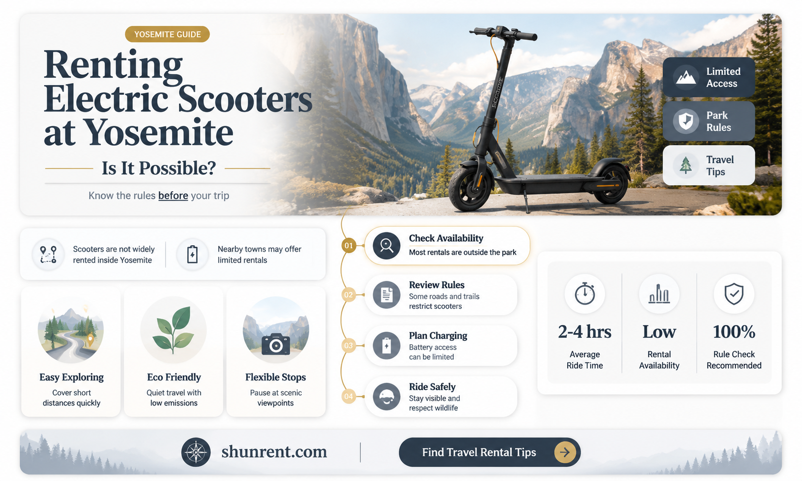 are there electric scooters chairs available for rent at yosemite