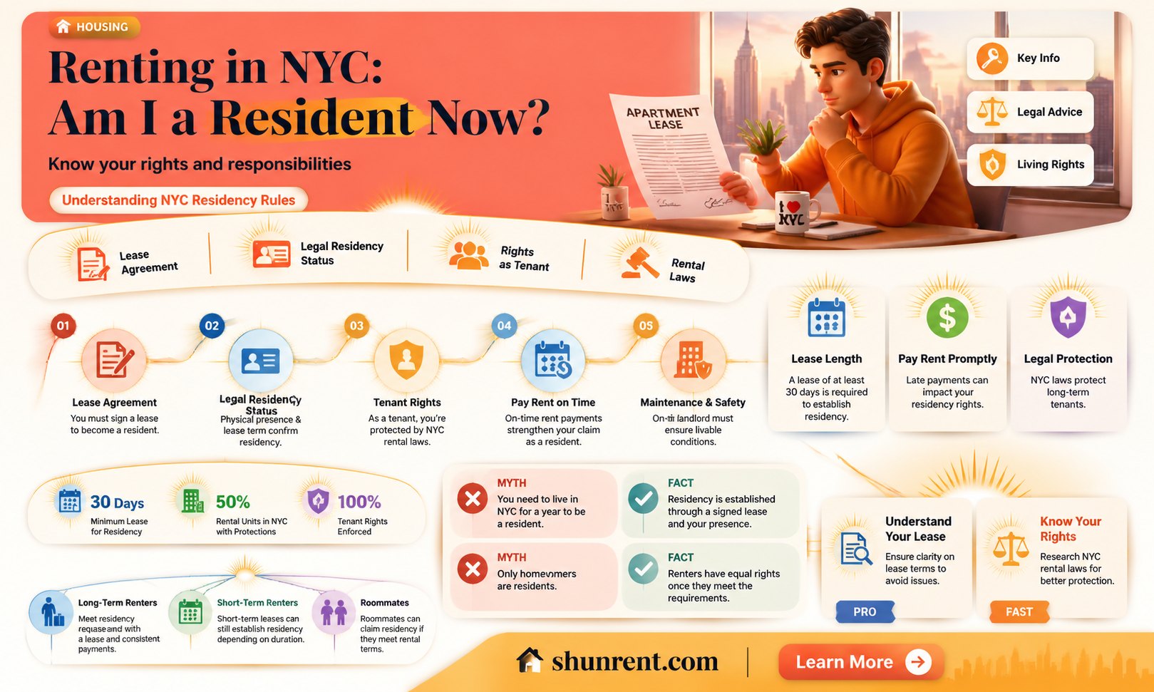 am i a new york resident if i rent