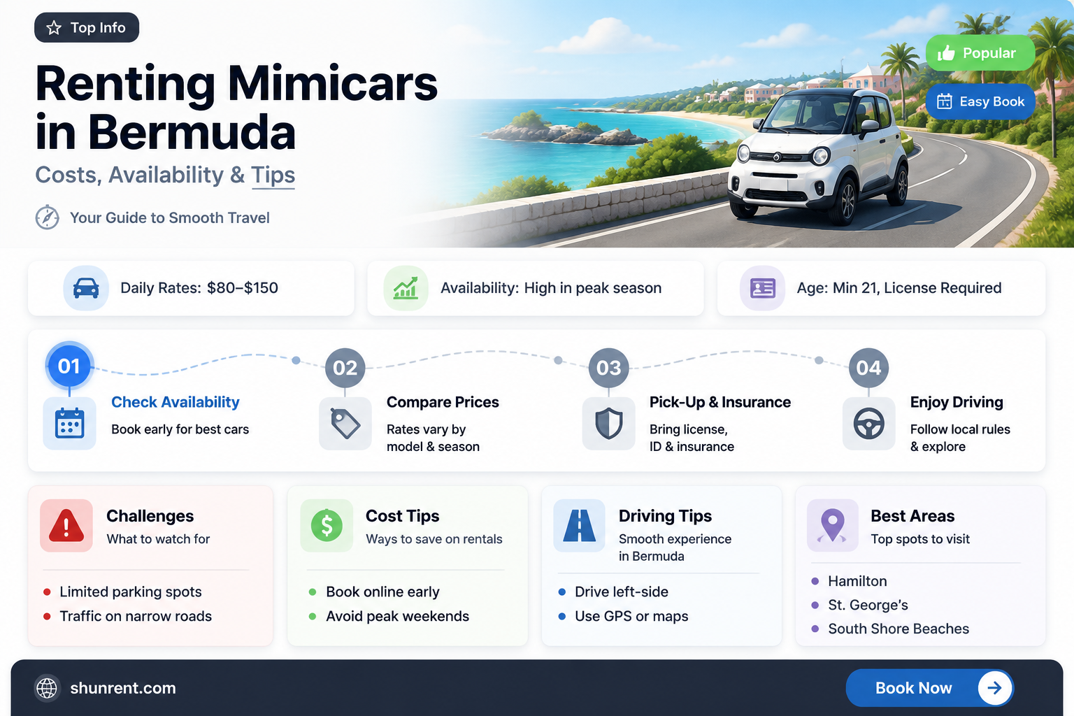 are there mimicars to rent in bermuda