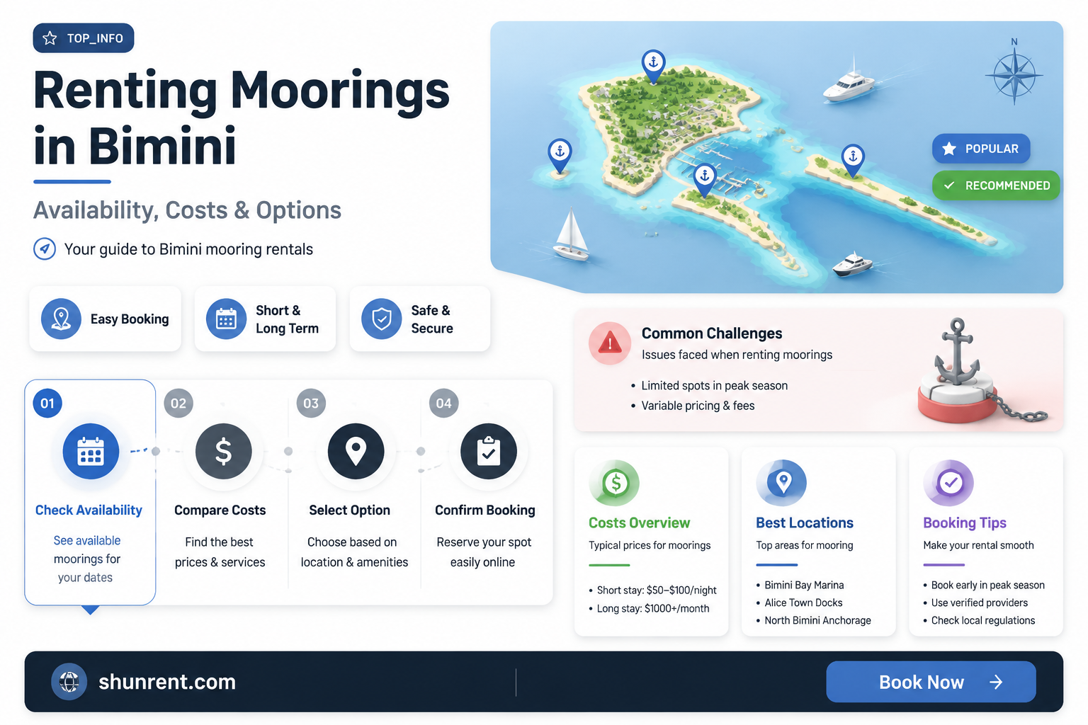 are there moorings to rent in bimini