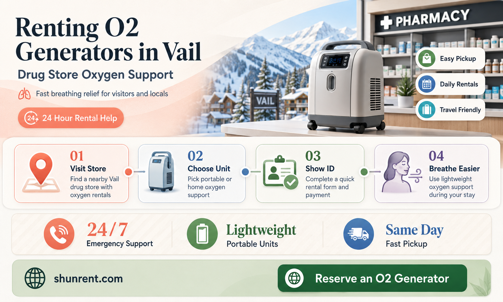 do drug stores in vail rent o2 generators
