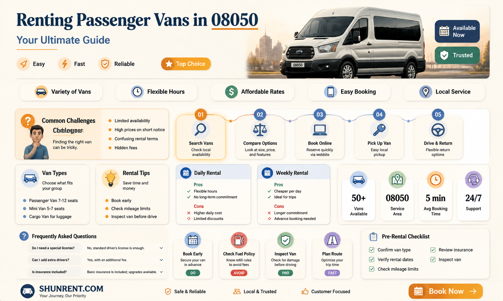 are passenger vans available for rent 08050