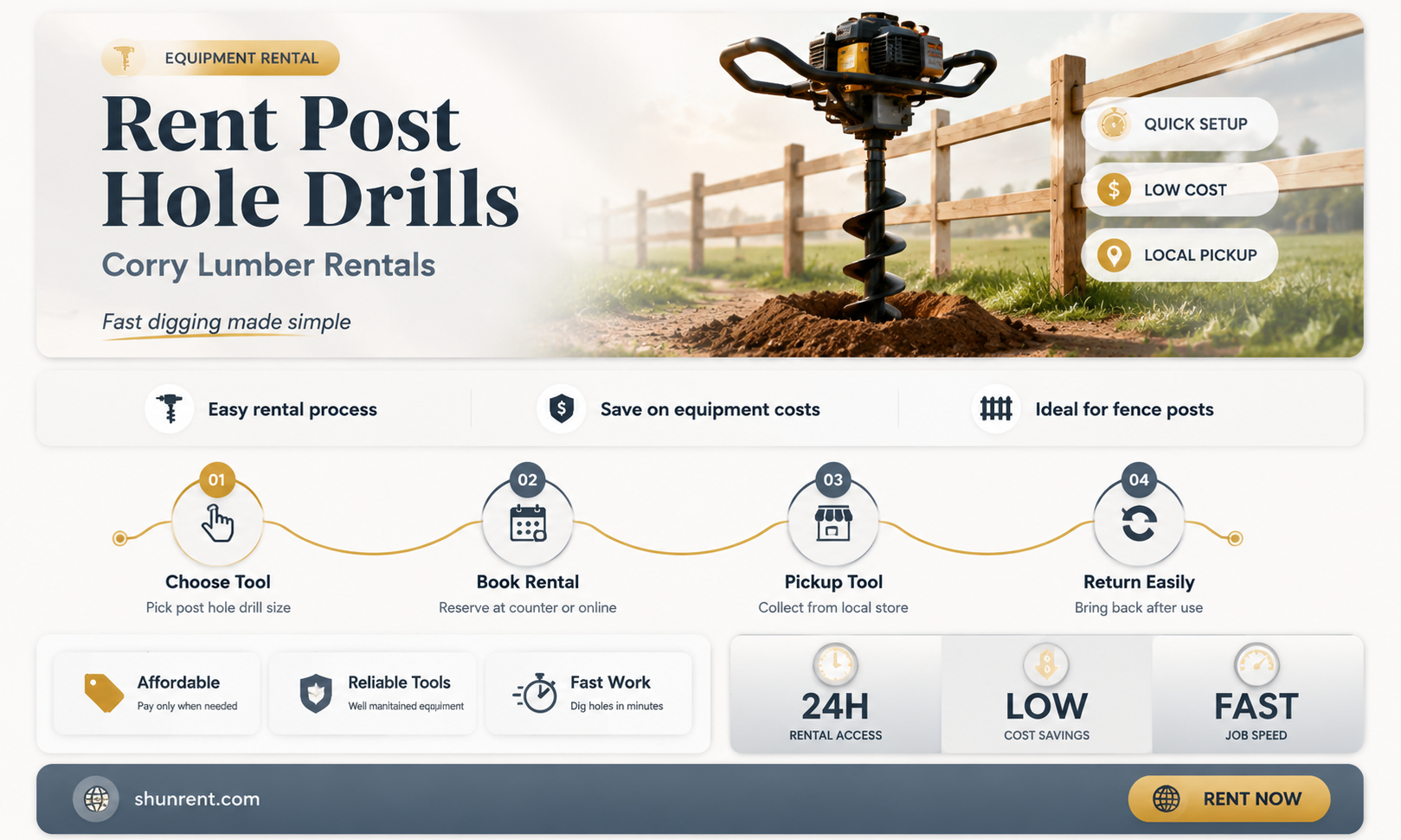 does corry lumber pa rent post hole drillers