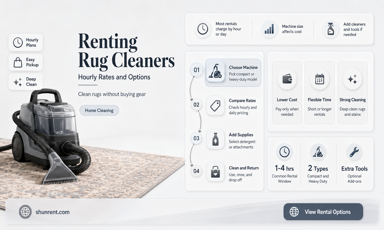 does anyone rent rug cleaners by the hour