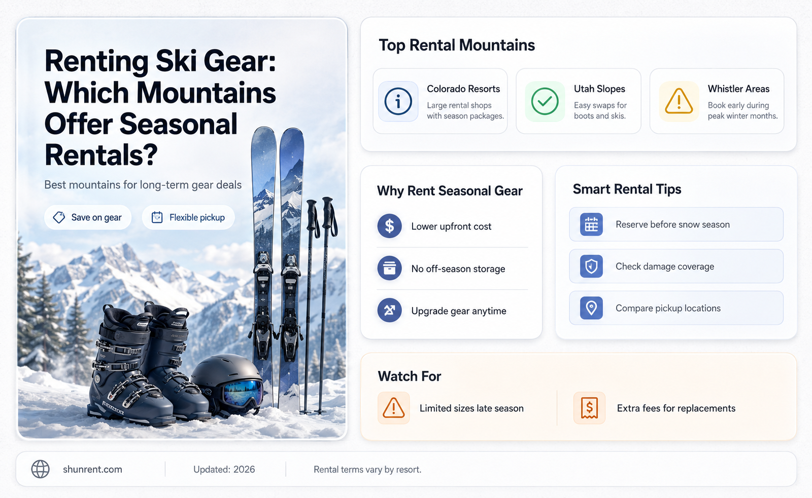 does any mountain rent ski equipment for the nseason