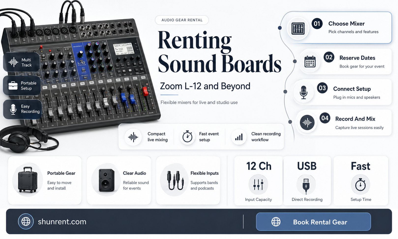 does anybody rent sound boards like the zoom l-12