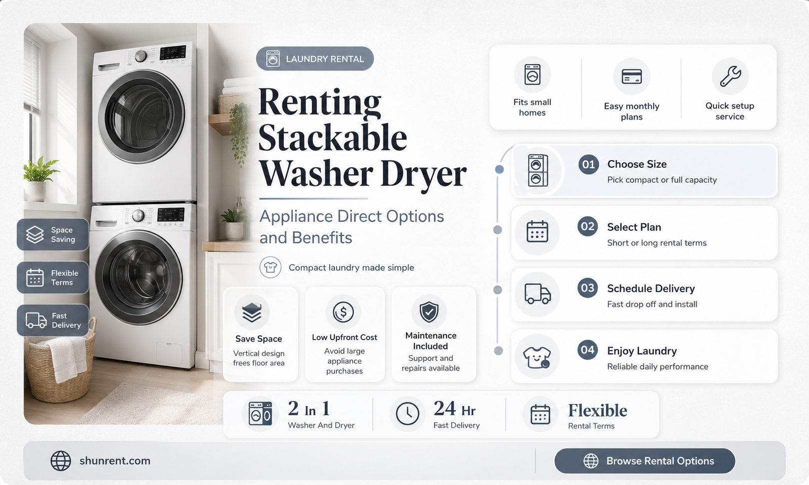 does appliance direct rent stackable washer dryer