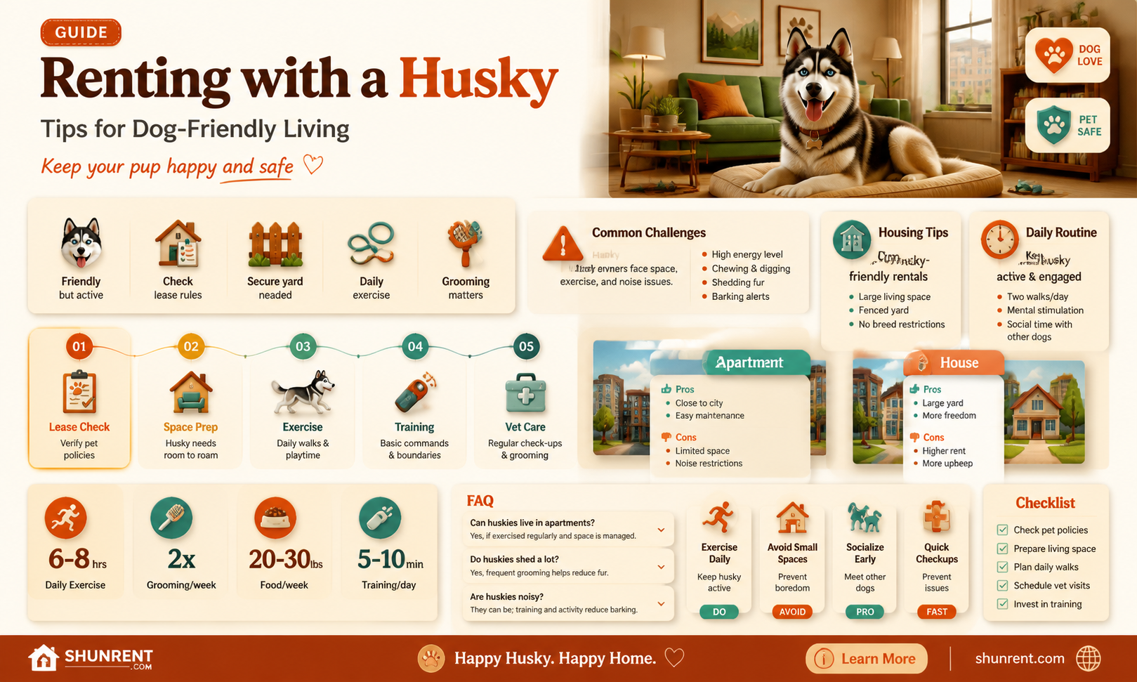 are huskies okay if i need to rent