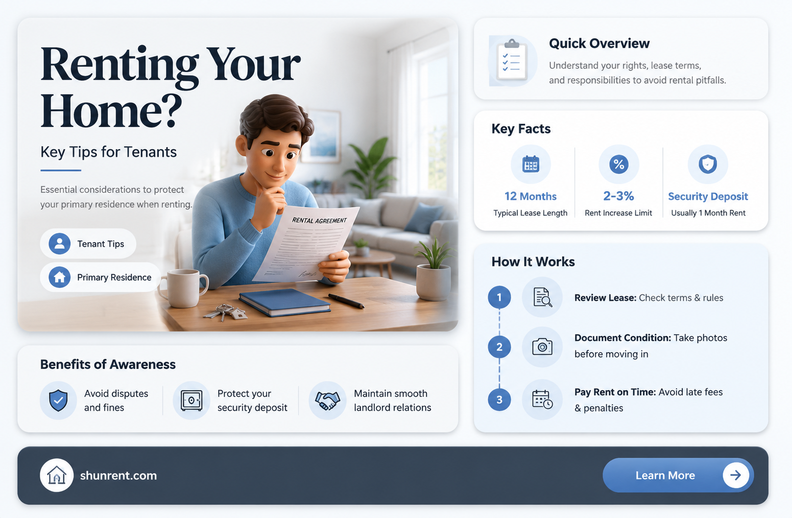 are you currently renting your primary residence