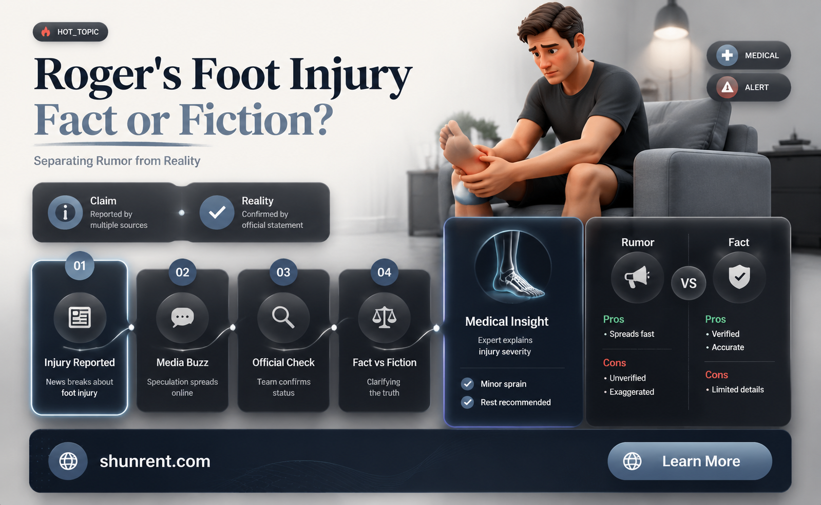 did roger on rent break his foot