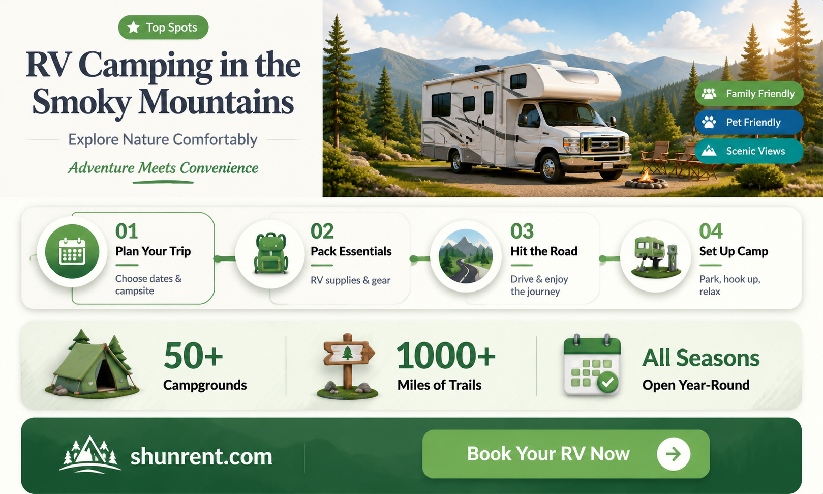 are there any campgrounds in smoky mountains that rent rv