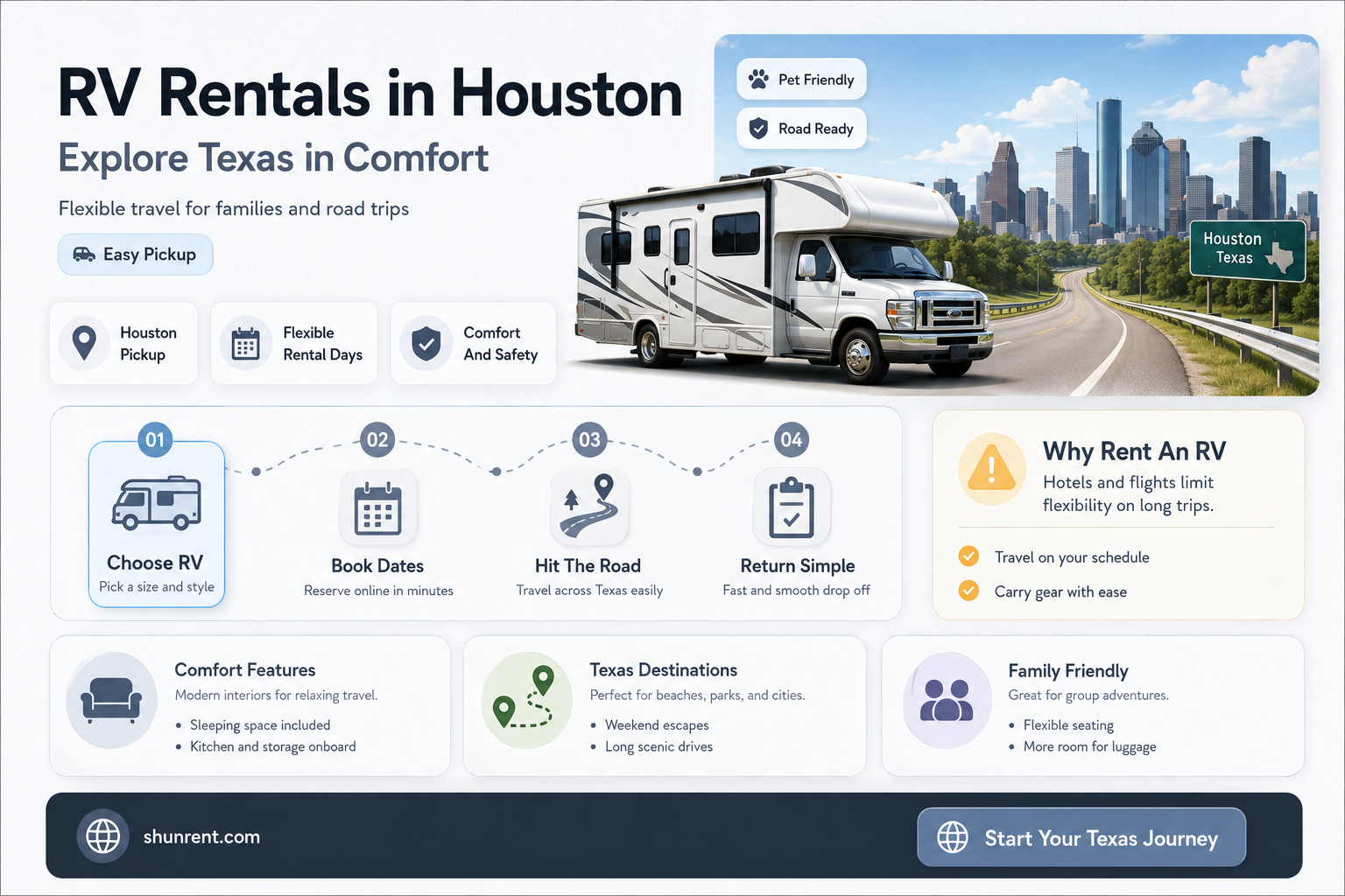 does anyone rent rv trailers in tge gouston area