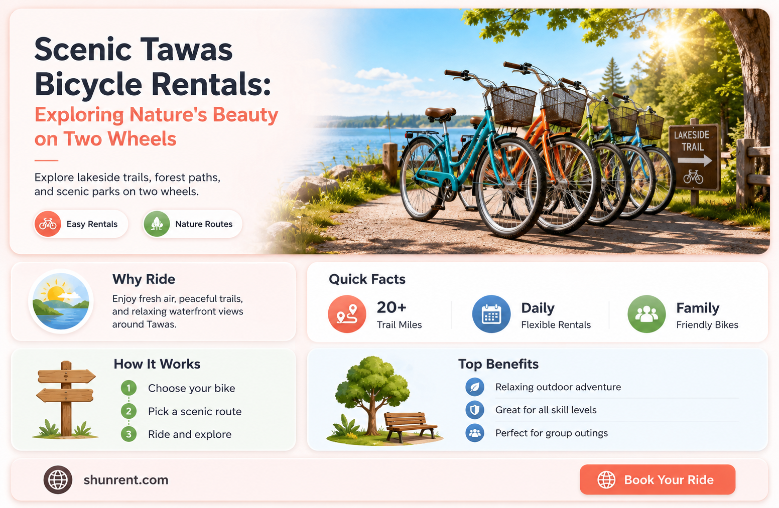 does anyplace scenic in tawas rent bicycles