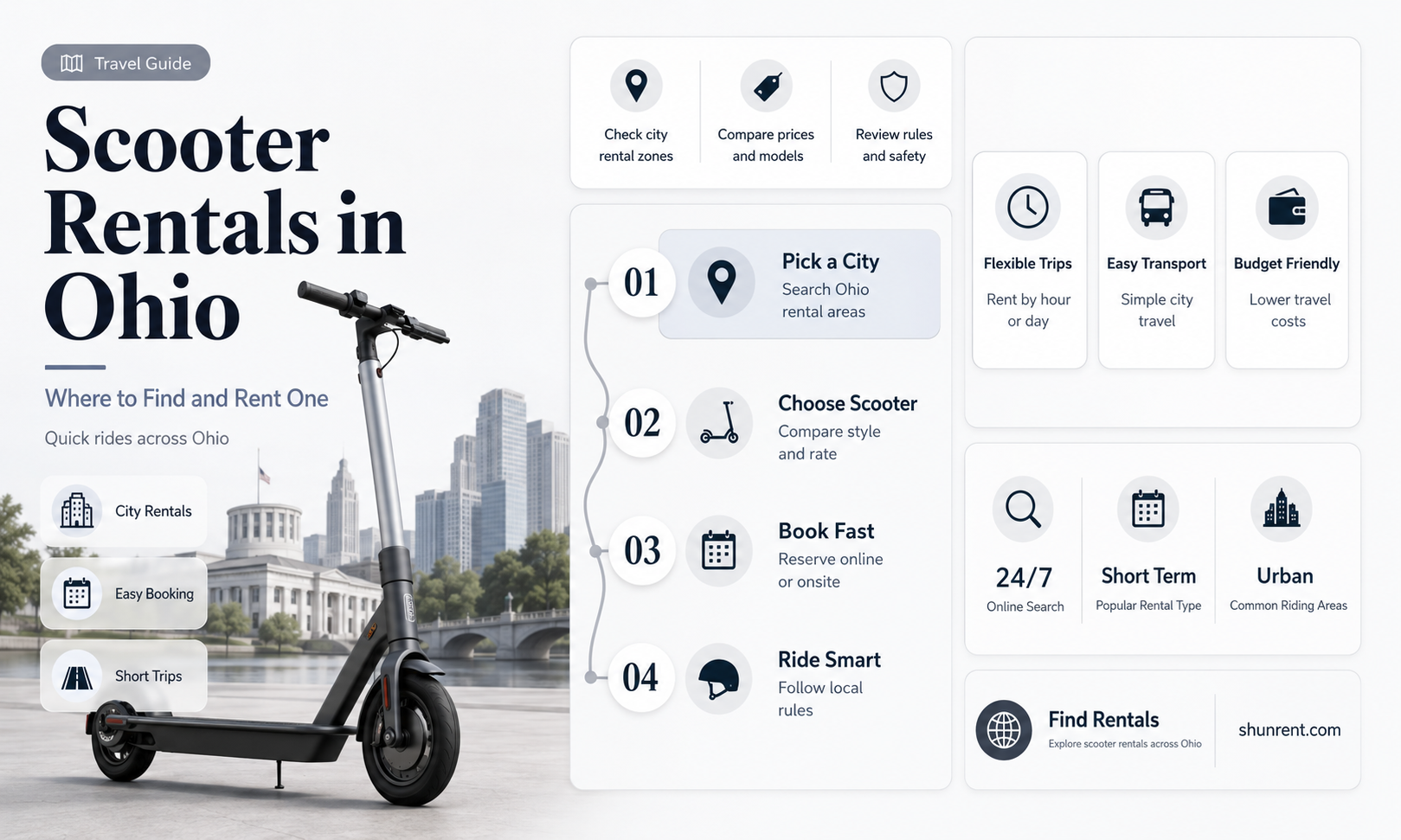 does anyone rent out scooter in ohio