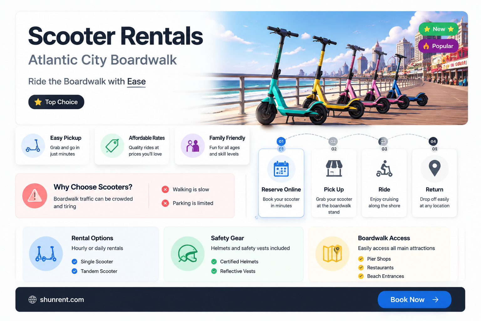 are their scooters to rent on atlantic city boardwalk